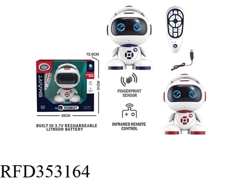 INTELLIGENT REMOTE CONTROL ROBOT (INCLUDE)