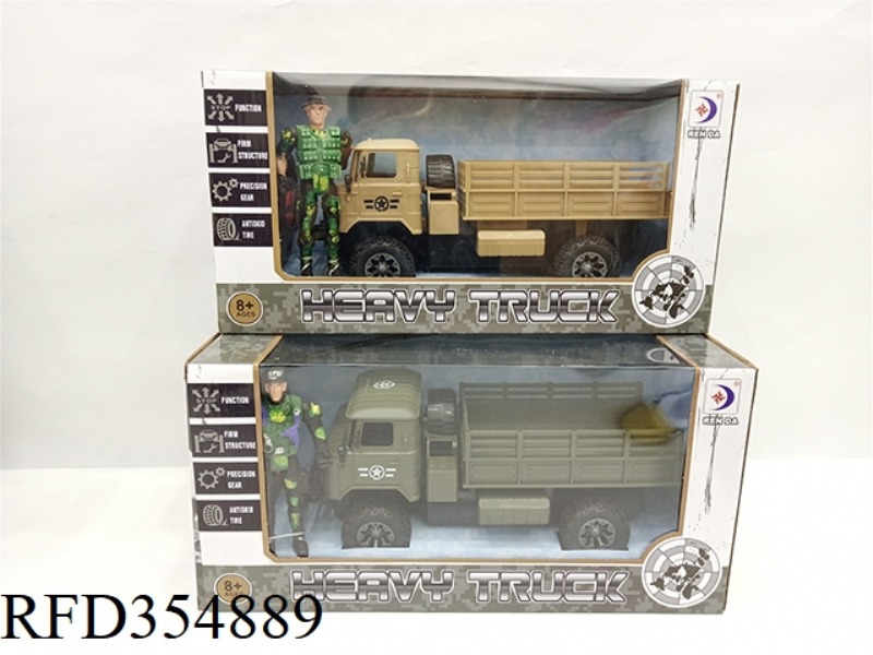 REMOTE CONTROL 4 PASS ARMY CARD