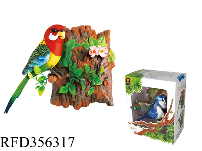 WALL-MOUNTED VOICE CONTROL PARROT (VERTICAL)