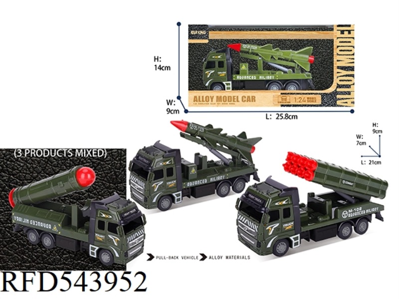 HIGH SIMULATION ALLOY PULL-BACK MILITARY VEHICLE SINGLE LOAD