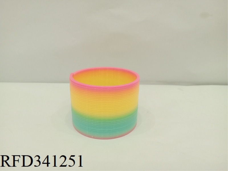 ROUND RAINBOW CIRCLE TABLE COLOR