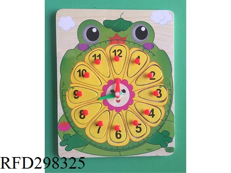 THE FROG CLOCK