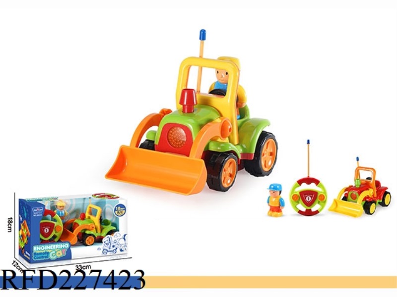 2CHANNEL CARTOON R/C TRUCK WITH LIGHT AND SOUND