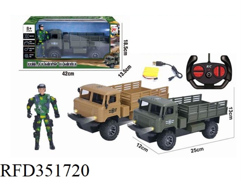 REMOTE CONTROL 4 CHANNEL ARMY CARD