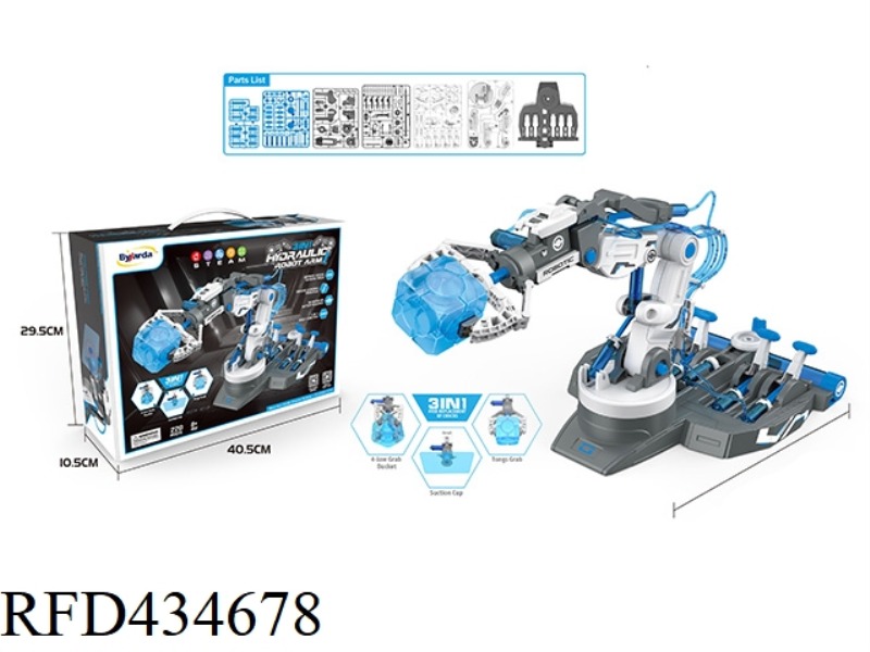 3-IN-1 HYDRAULIC MANIPULATOR