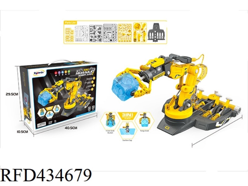 3-IN-1 HYDRAULIC MANIPULATOR