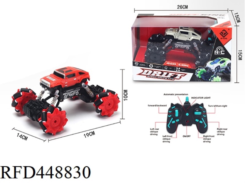 2.4G SIDE REMOTE CONTROL HUMMER HX SIMULATION VEHICLE