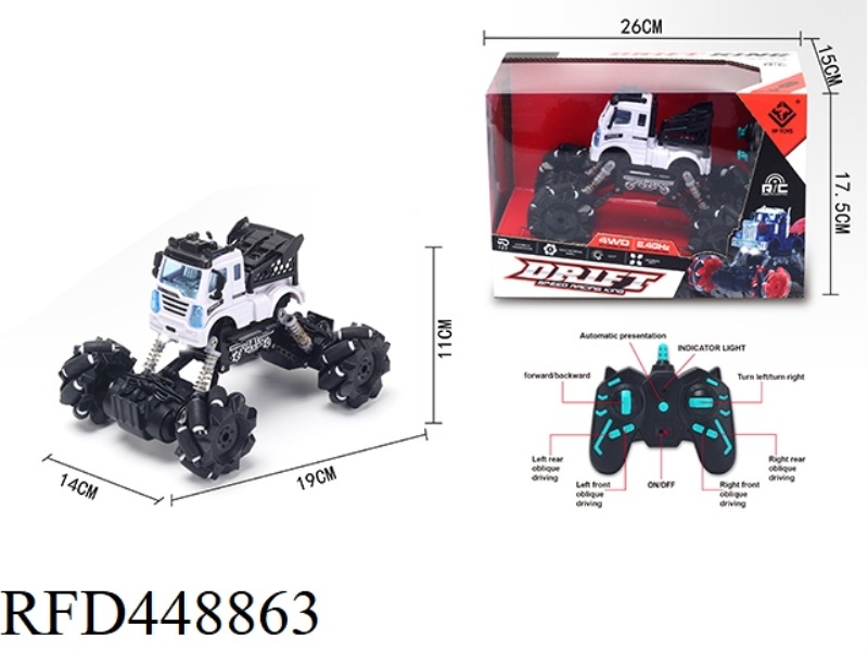 2.4G SIDE REMOTE CONTROL EUROPEAN PICKUP TRUCK