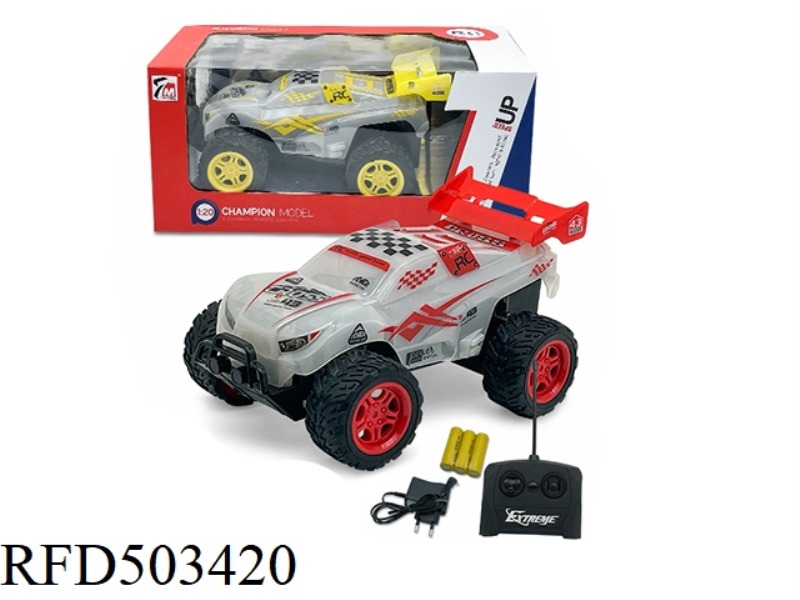 1:20 SMALL CROSS COUNTRY (INCLUDE)