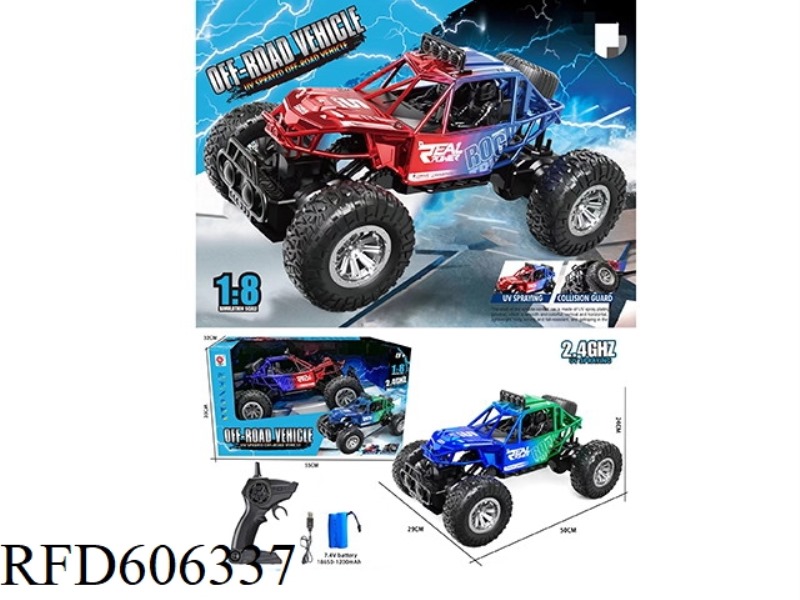 UV SPRAYING OFF-ROAD