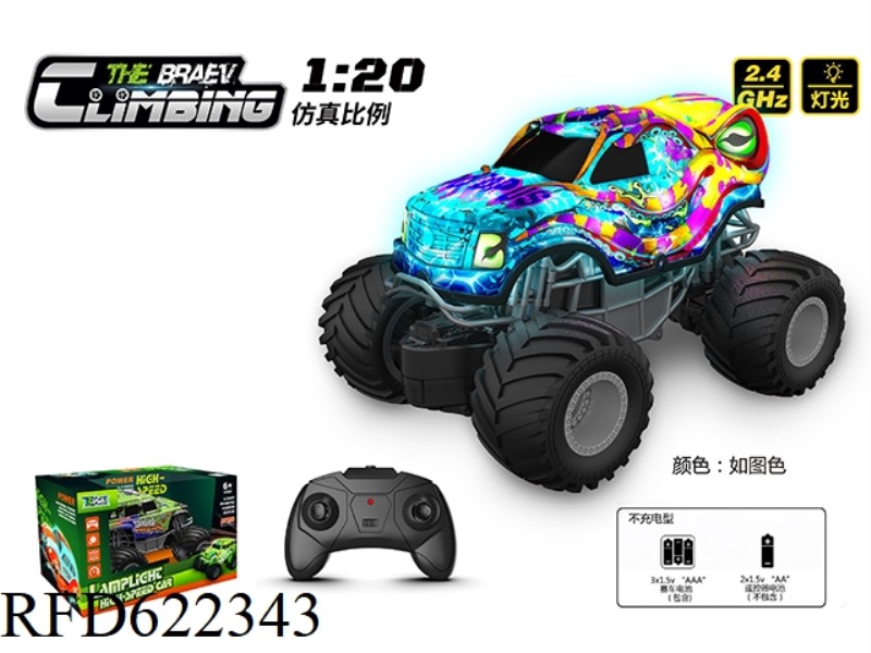 1:20 BLISTER OCTOPUS LIGHT BIGFOOT CLIMBING CAR