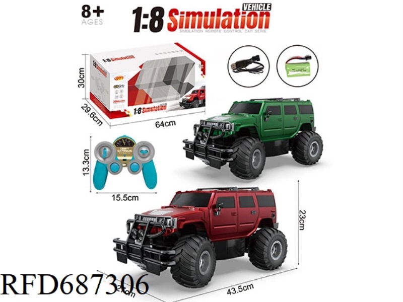 4 HUMMERS 1:8