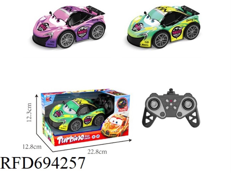 CARTOON PVC MCLAREN