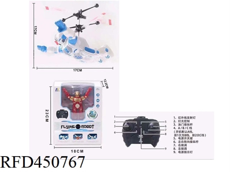 2.5 REMOTE CONTROL ROBOT