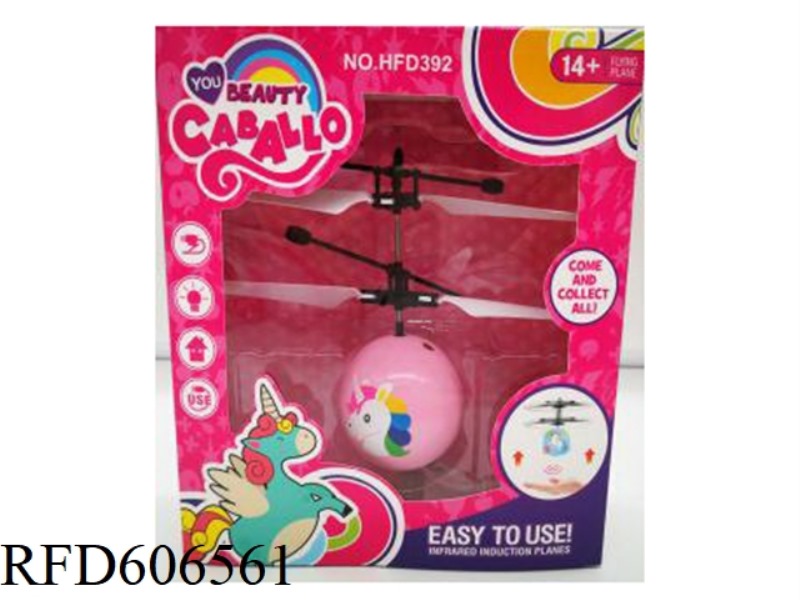 UNICORN INFRARED SENSOR SERIES
