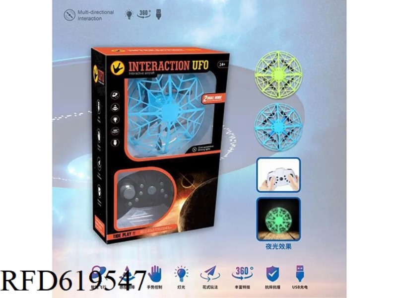 REMOTE CONTROL INDUCTION AIRCRAFT (LUMINOUS)