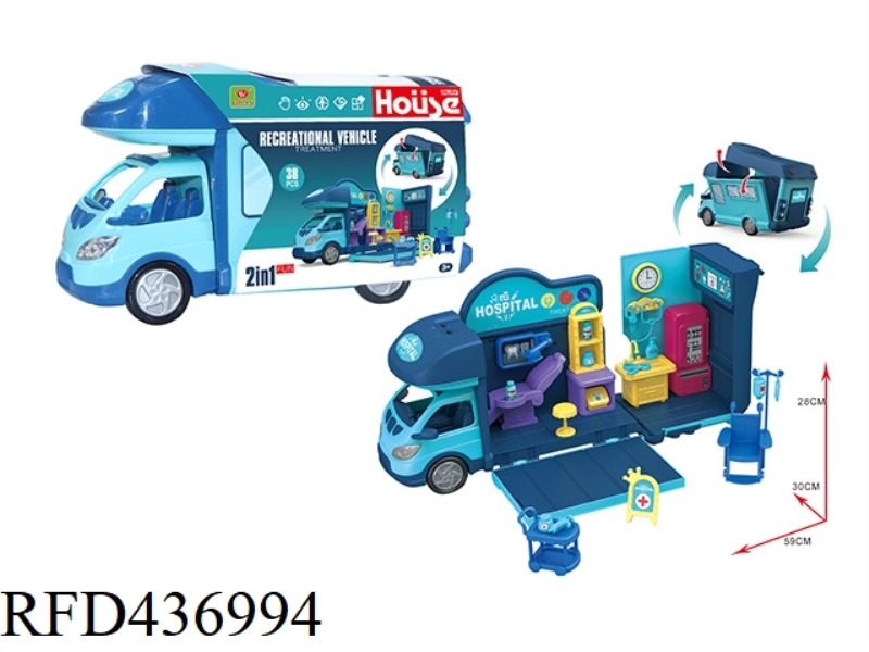 SCENE RV MEDICAL THEME