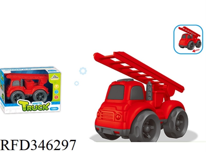 INERTIAL CARTOON CAR