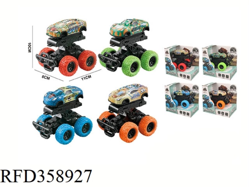 INERTIAL COLLISION DINOSAUR CAR