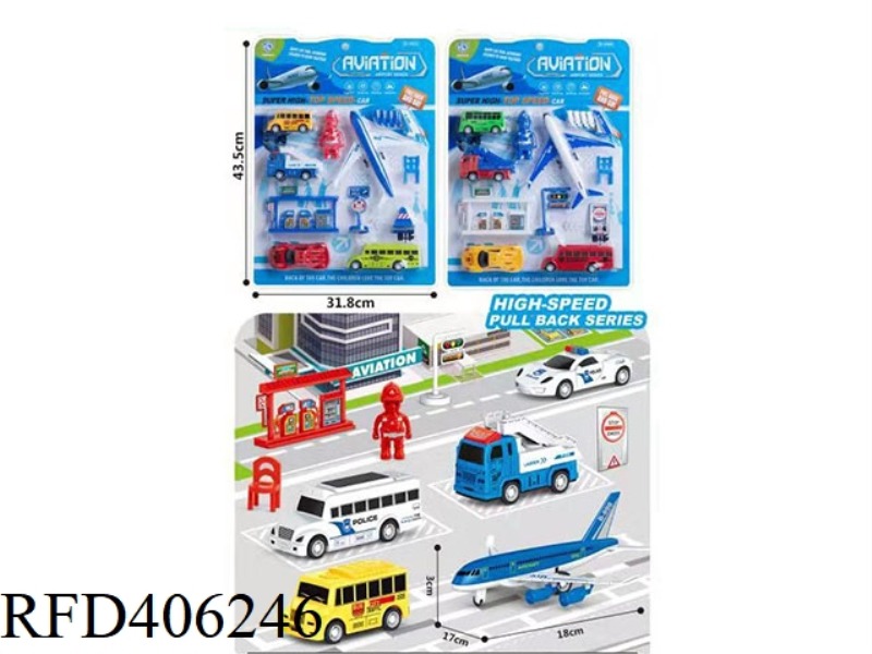 AIRPORT AVIATION