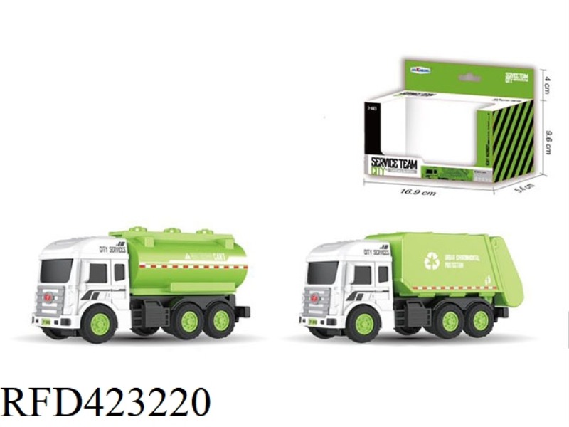 INERTIAL SANITATION TEAM