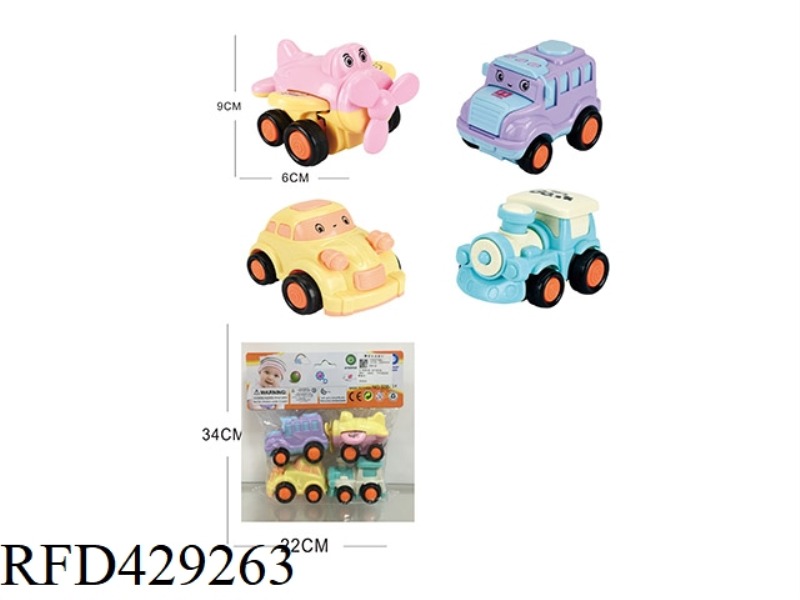 INERTIA CAR