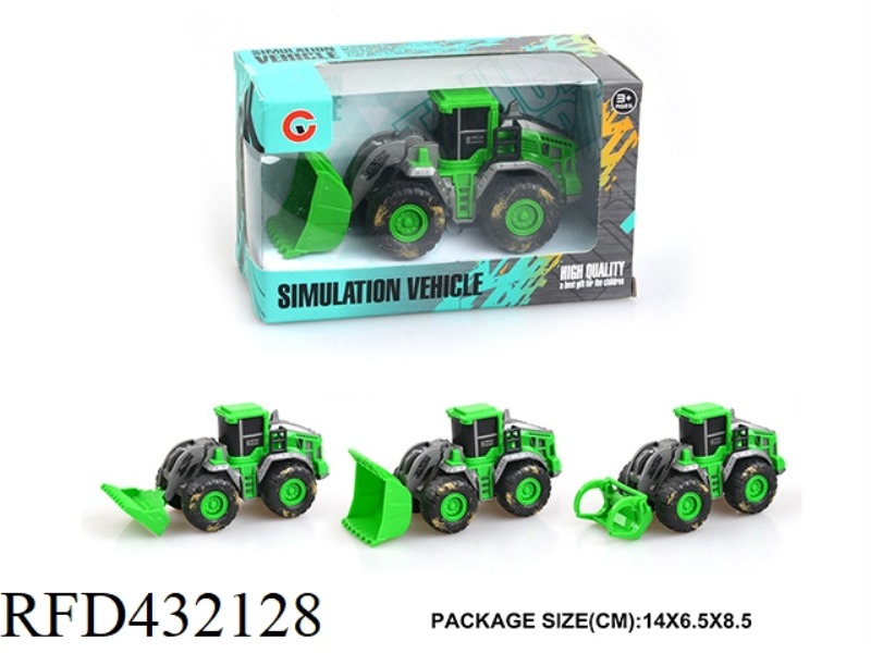 INERTIAL FARMER CAR