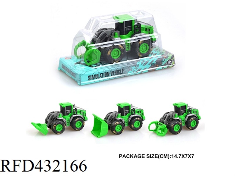 INERTIAL FARMER CAR