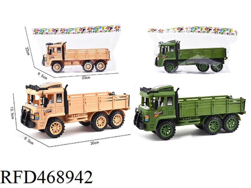 SIMULATED INERTIAL MILITARY VEHICLE