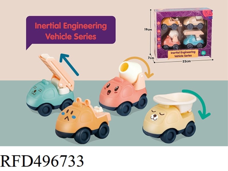 4 TYPES OF INERTIAL CARS