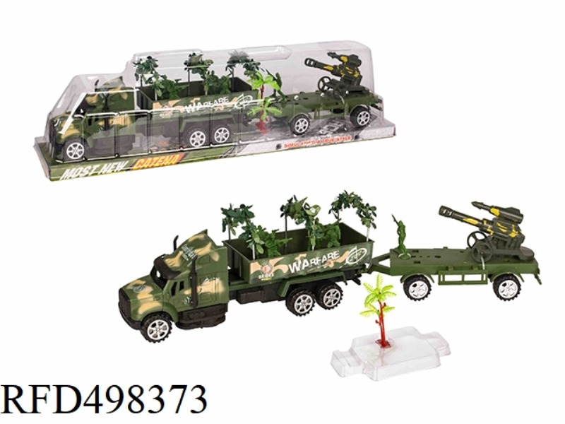 INERTIAL MILITARY TRACTORS
