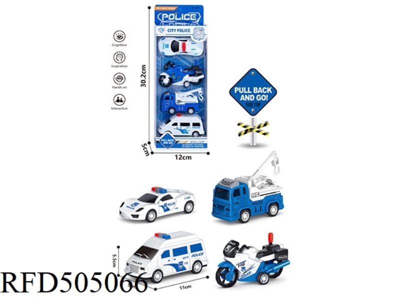 CITY POLICE