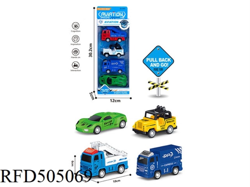 AIRPORT AVIATION