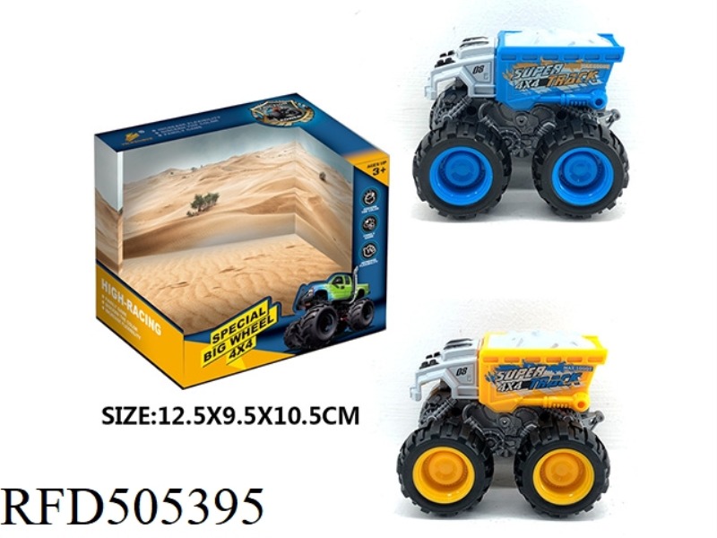 INERTIAL ALL-WHEEL-DRIVE SUV