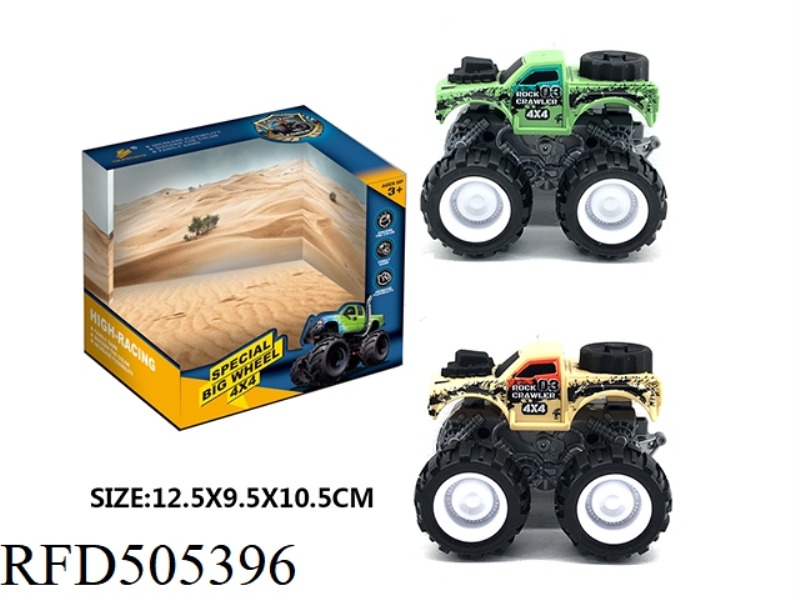 INERTIAL ALL-WHEEL-DRIVE SUV