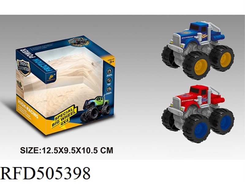 INERTIAL ALL-WHEEL-DRIVE SUV