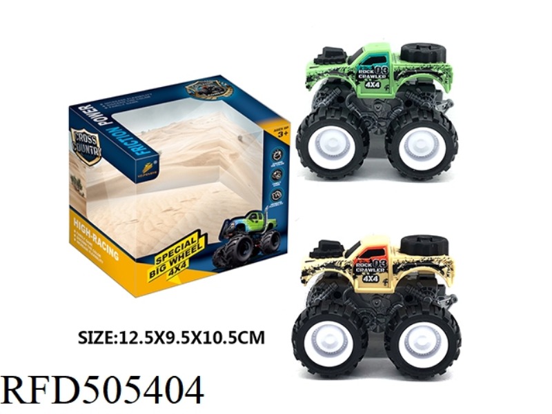 INERTIAL ALL-WHEEL-DRIVE SUV