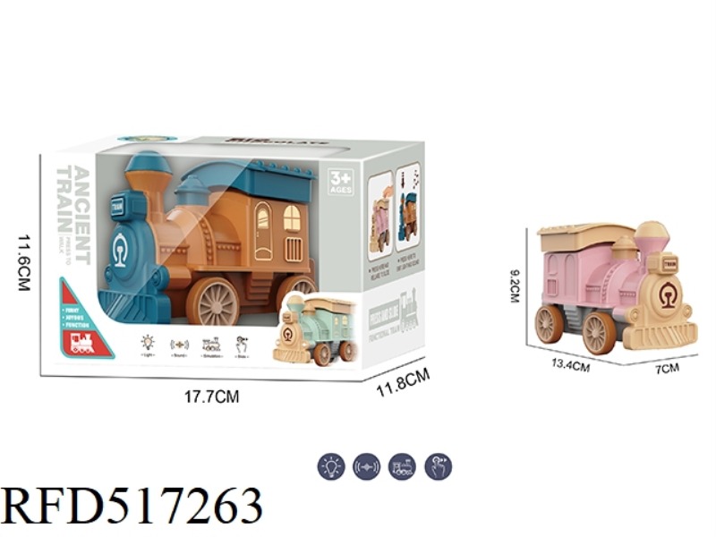 RETRO PRESS INERTIA SMALL TRAIN