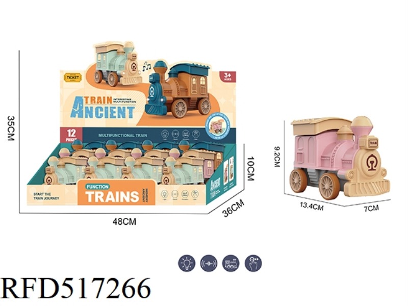 RETRO PRESS INERTIA SMALL TRAIN
