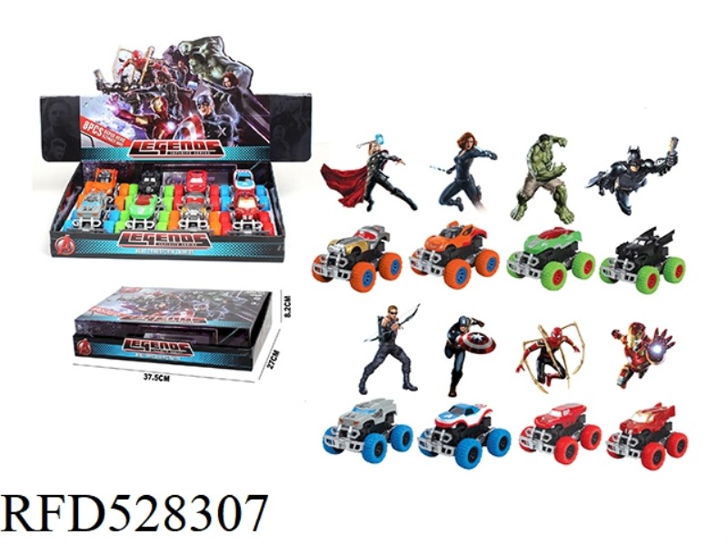 AVENGERS COLLISION TRANSFIGURATION 360°8PCS