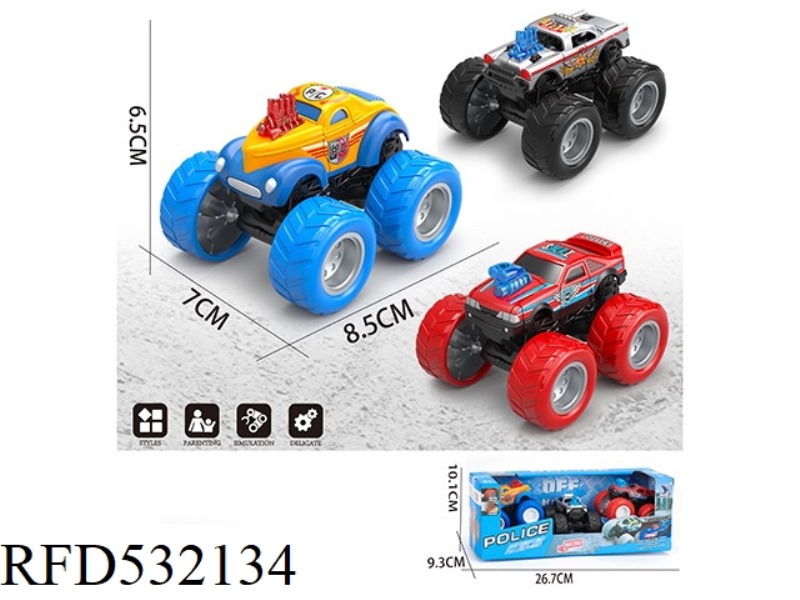 SIMULATED INERTIAL POLICE CAR