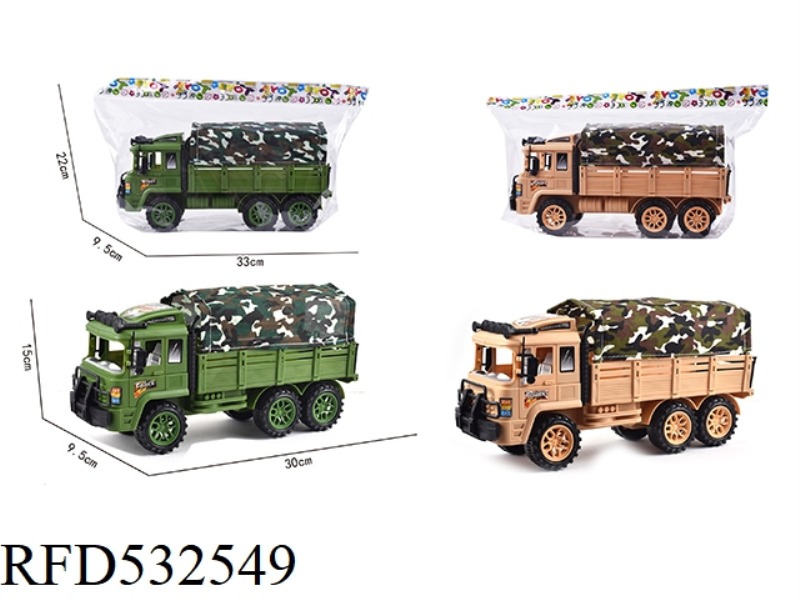 SIMULATION OF INERTIAL MILITARY CANVAS VEHICLE