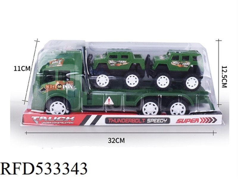 INERTIAL TRACTORS + TWO MILITARY MINIONS