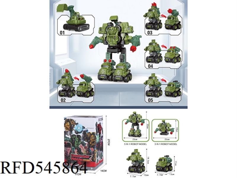 DOUBLE INERTIAL COLLISION MILITARY DEFORMATION (FIVE TYPES CAN BE COMBINED)