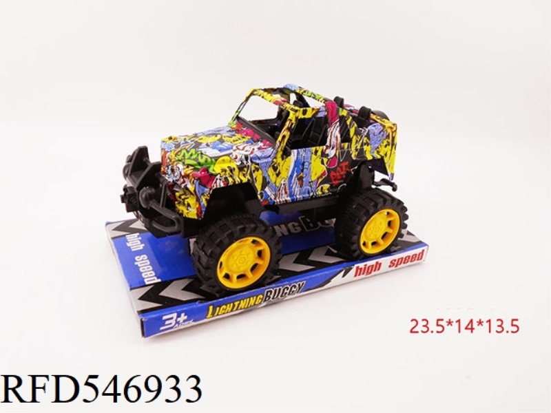 INERTIA CAR