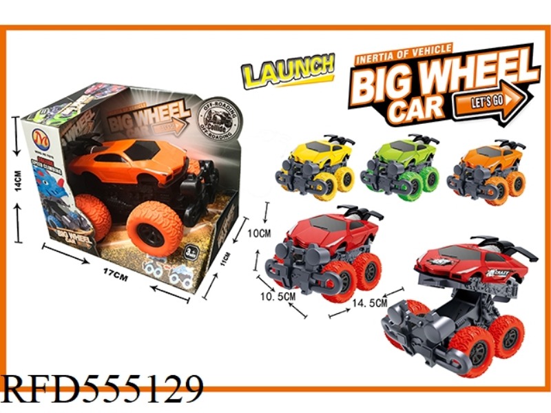 INERTIAL IMPACT DEFORMATION FORD (SINGLE LOAD)