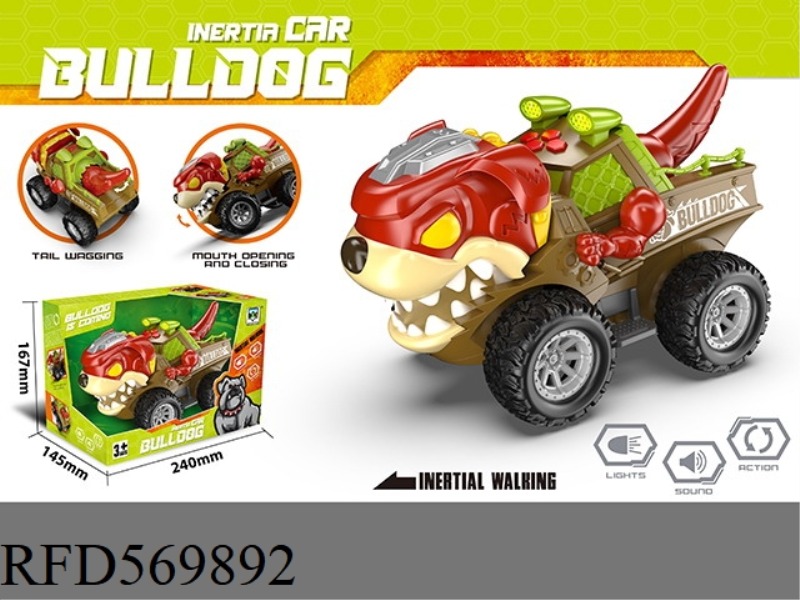 INERTIAL MECHANICAL SHAR PEI DOG CAR
