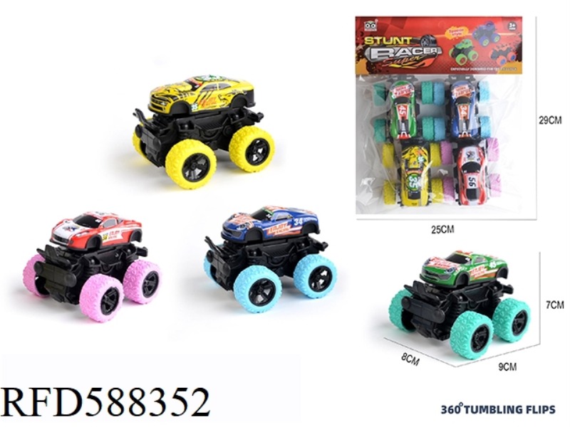 INERTIA TIN CAR