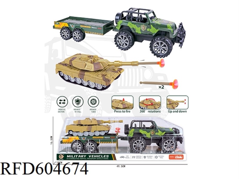 INERTIAL MILITARY VEHICLE COMBINATION