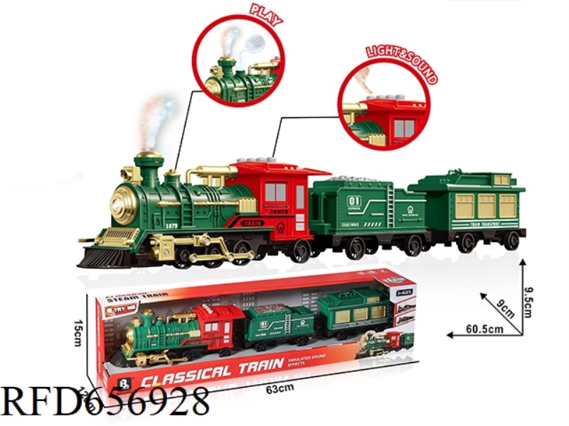 ACOUSTO-OPTIC INERTIAL STEAM TRAIN 3 CARS - GREEN